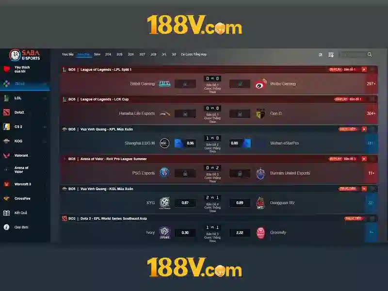 Giới thiệu về 188V