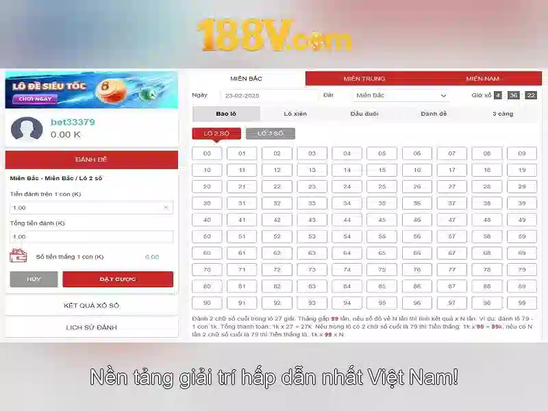 Kết luận và tương lai của chuẩn 188V