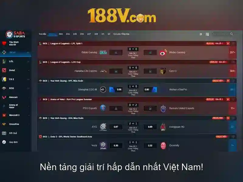 Các thành phần của 188V