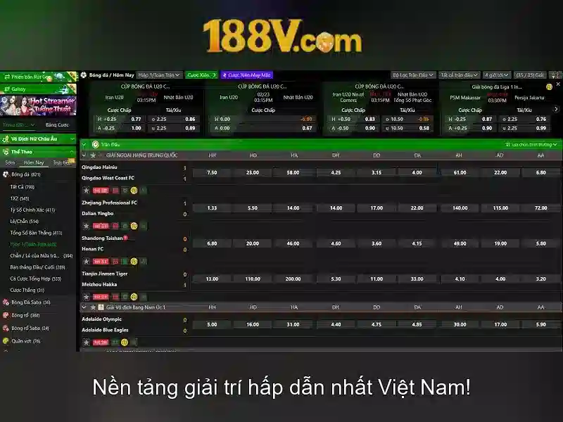 Khám phá 188v Khám phá 188v